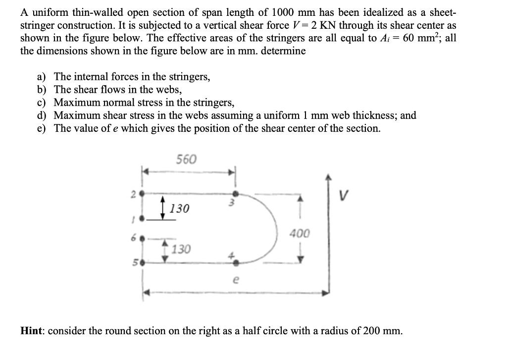 A uniform thin-walled open section of span length of | Chegg.com