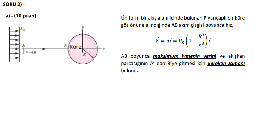 Solved A sphere of radius R in a uniform flow | Chegg.com
