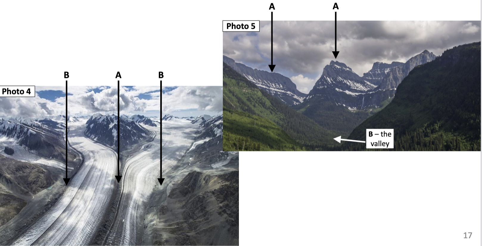 landforms valley