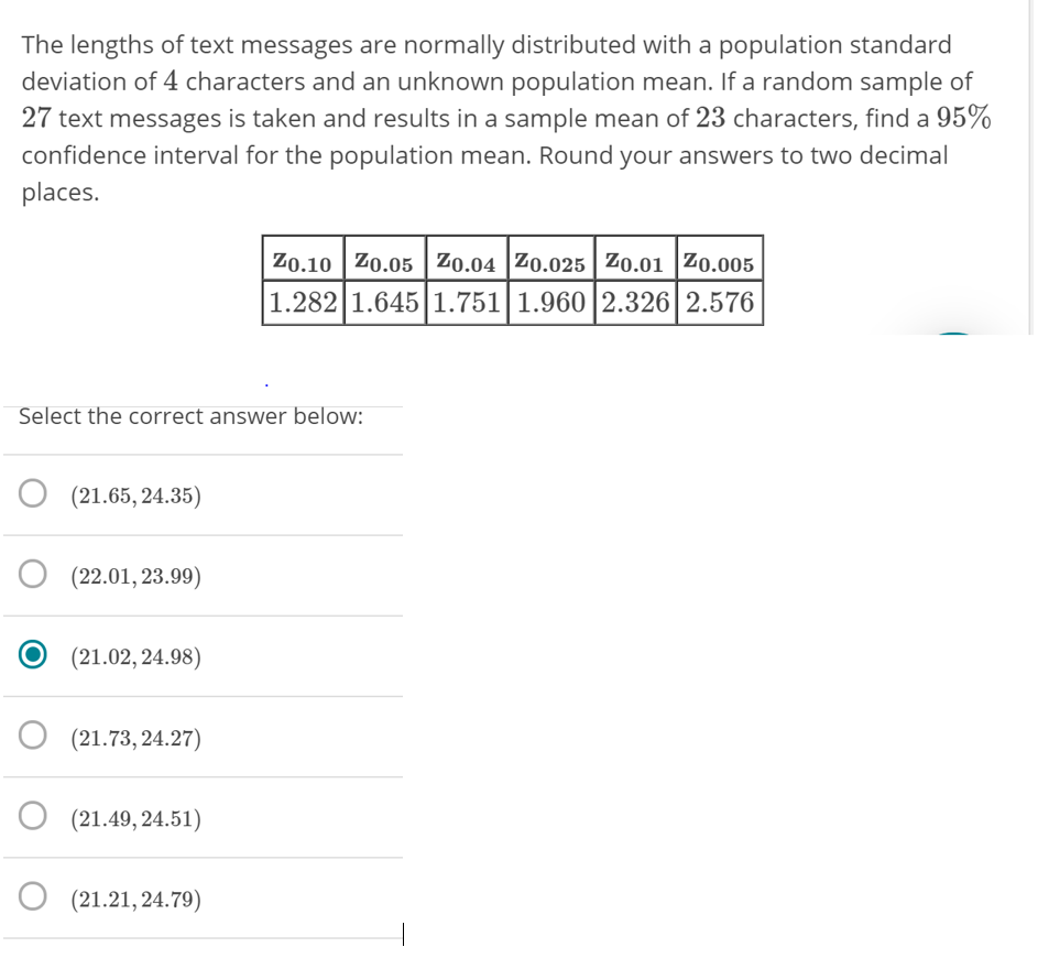 solved-the-lengths-of-text-messages-are-normally-distributed-chegg