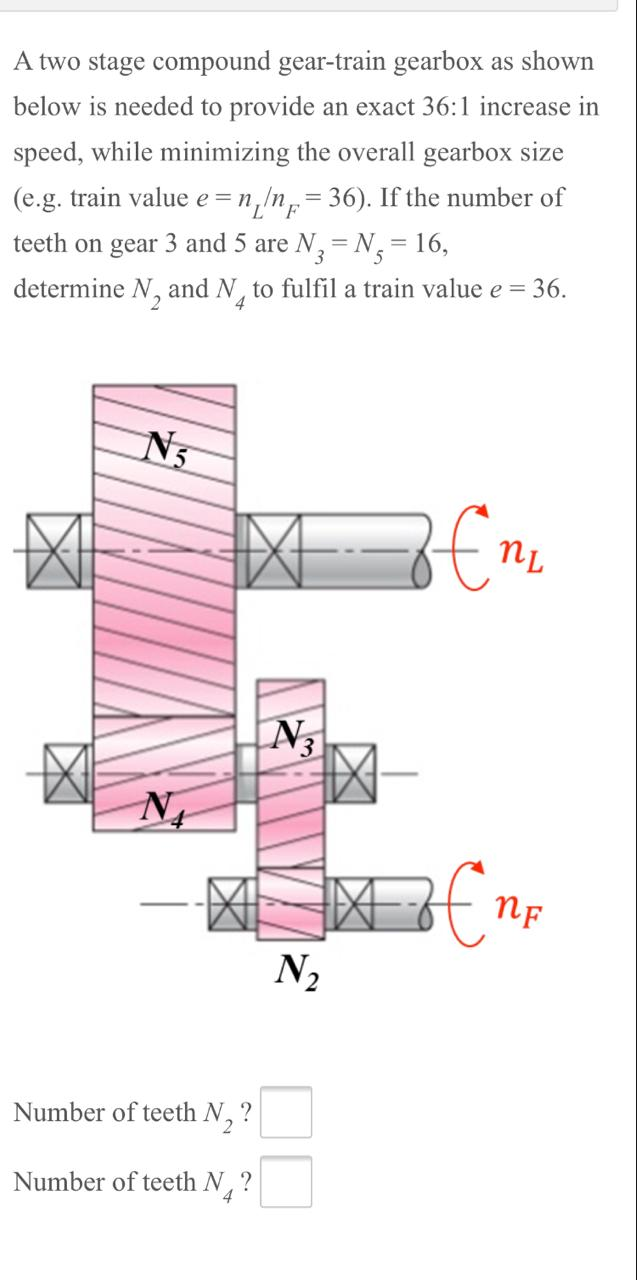 Solved A two stage compound geartrain gearbox as shown