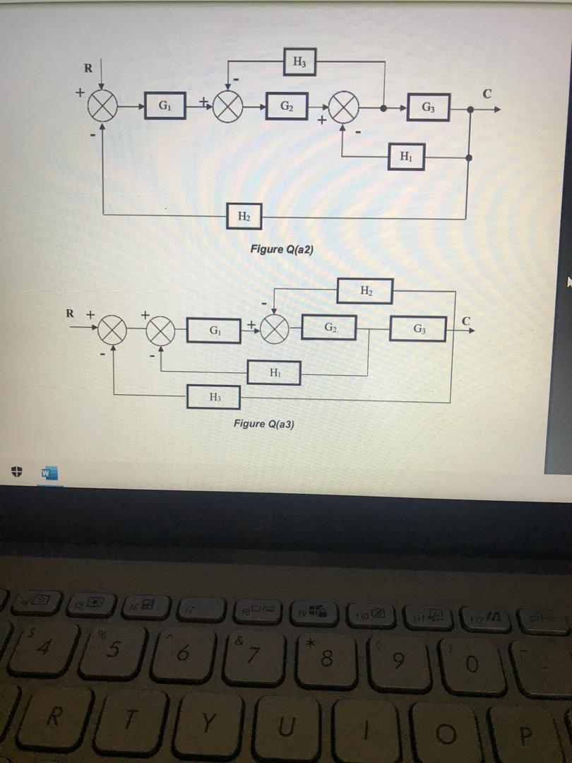 Solved 7. For the system shown in Figure Q(al-a4), determine | Chegg.com