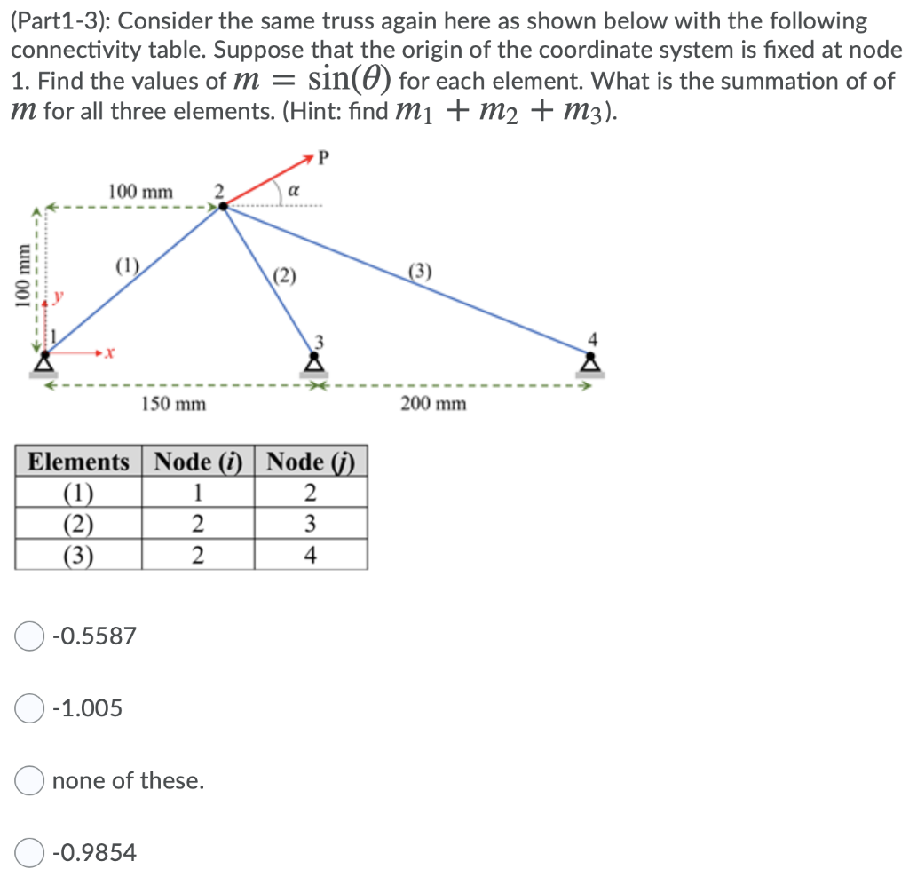 Solved (Part1-3): Consider the same truss again here as | Chegg.com