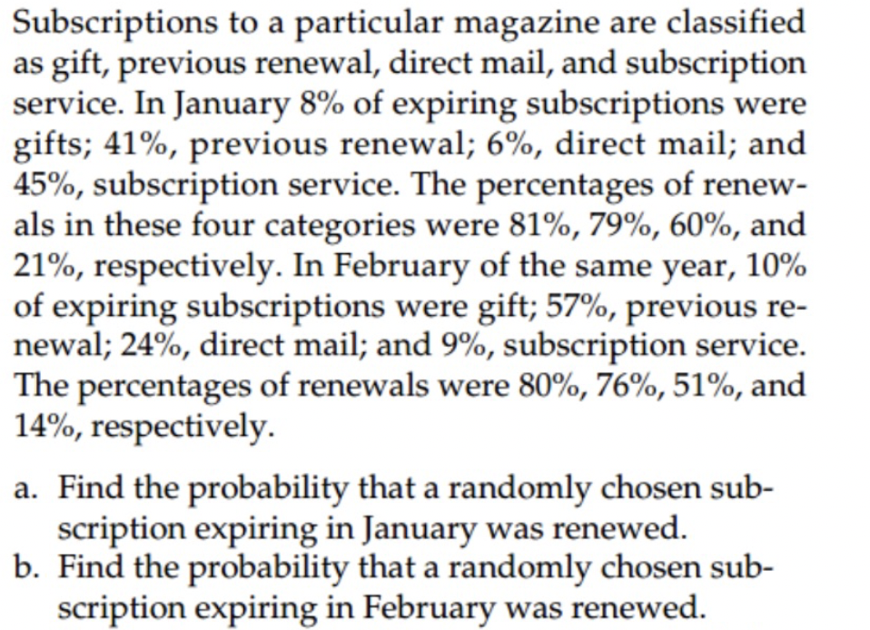 Solved Subscriptions to a particular magazine are classified | Chegg.com