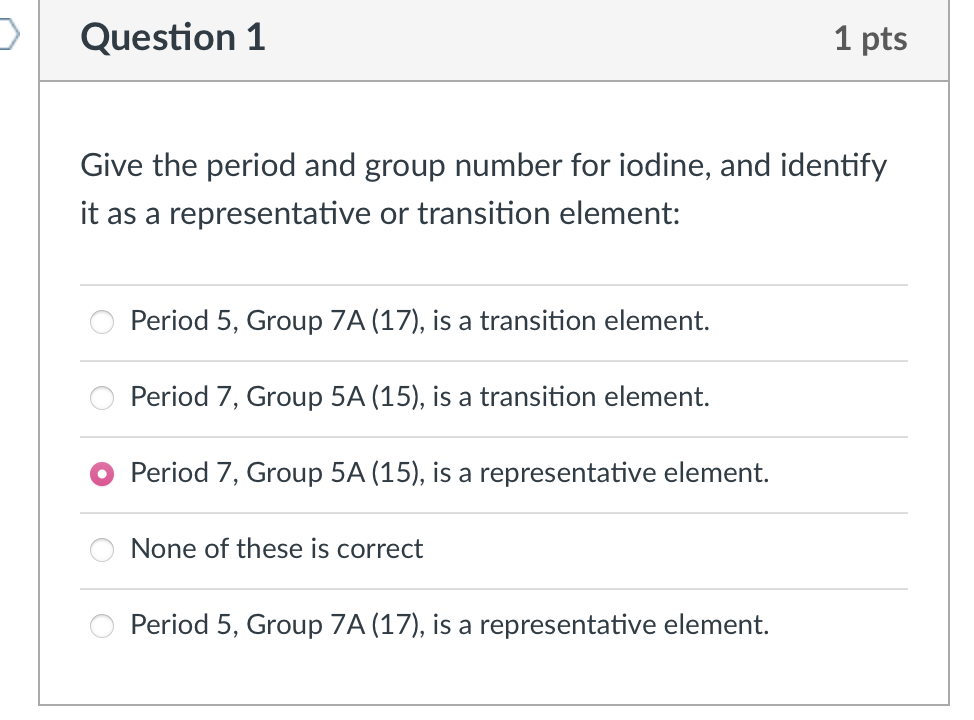 What group store is iodine in