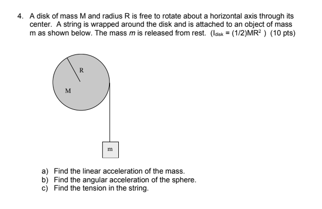 Solved 4. A Disk Of Mass M And Radius R Is Free To Rotate | Chegg.com