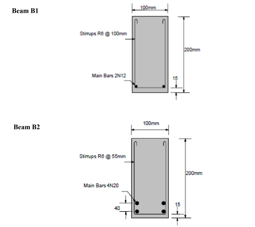 solved-the-test-set-up-beam-dimensions-reinforcement-chegg