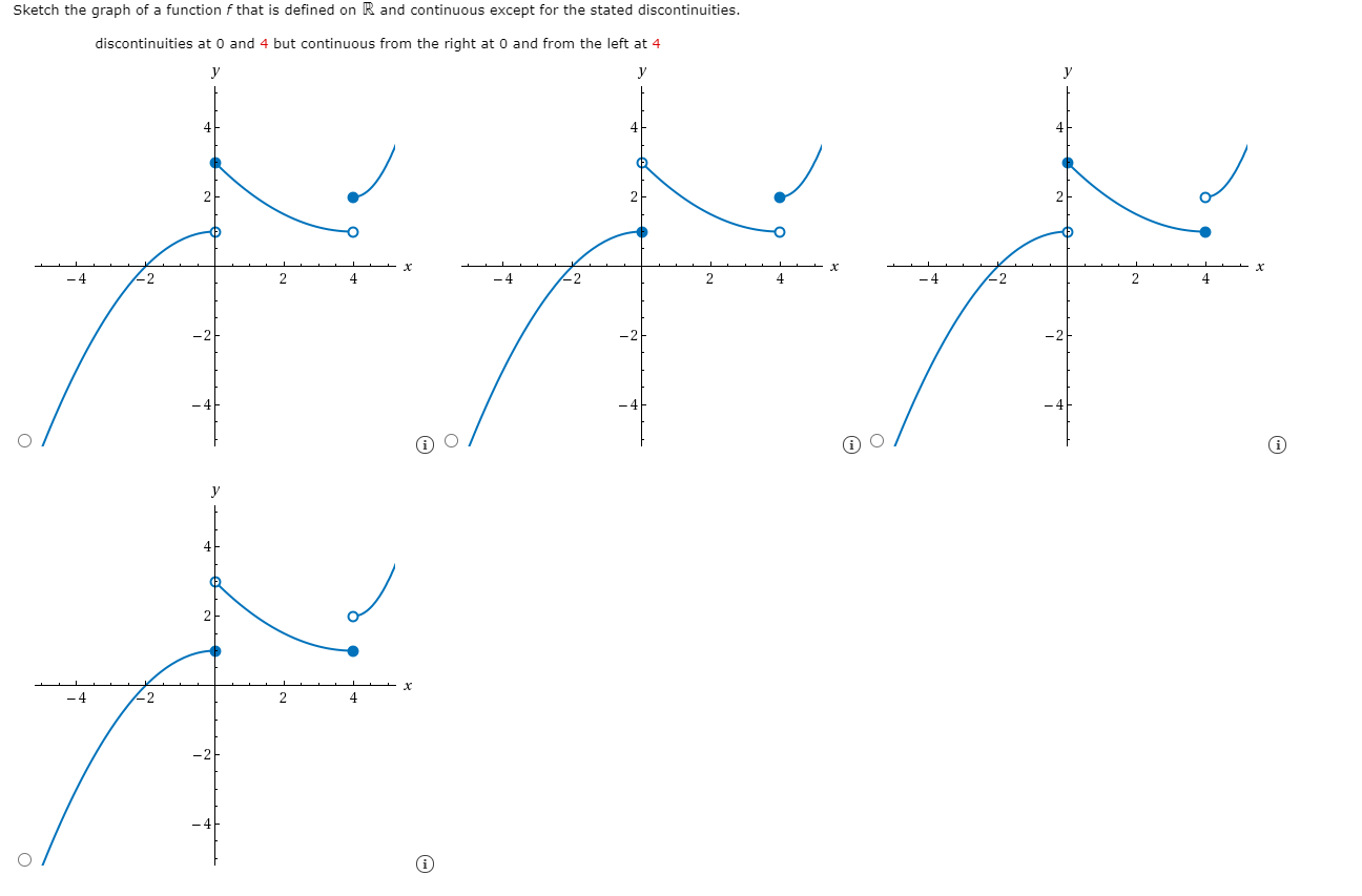 solved-sketch-the-graph-of-a-function-f-that-is-defined-on-r-chegg