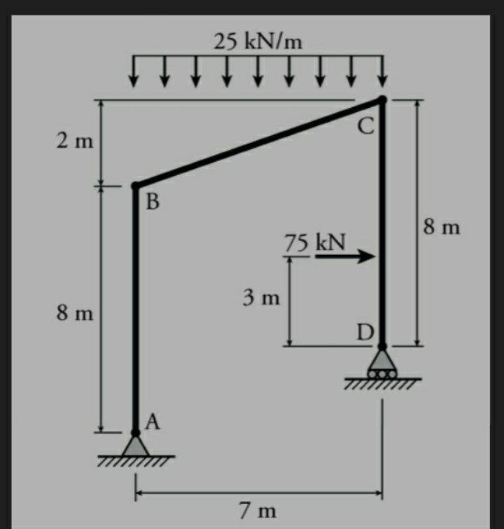 25.KN1.28