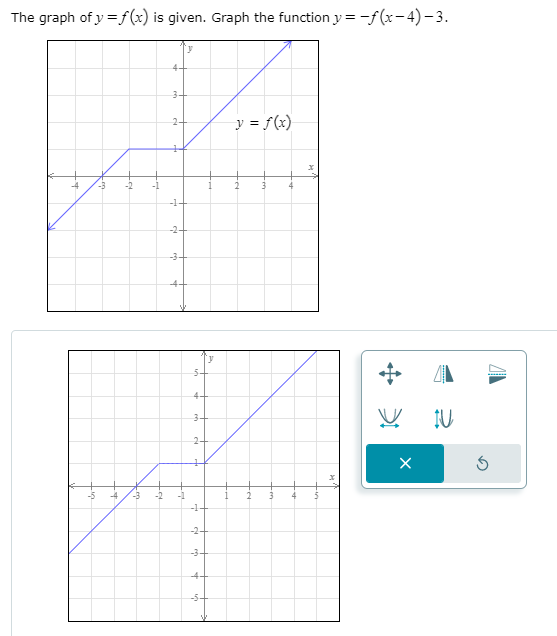 Solved The Graph Of Y F X Is Given Graph The Function Y Chegg Com