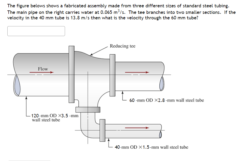 How Is Steel Tubing Made?