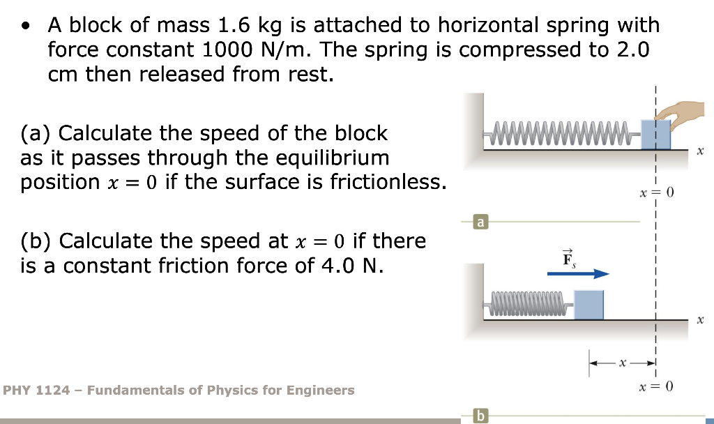 Solved • A Block Of Mass 1.6 Kg Is Attached To Horizontal | Chegg.com