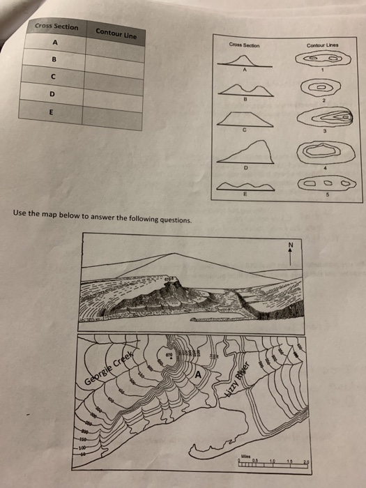 Solved Cross Section Con Cross Section Contour Lines 수 Use | Chegg.com