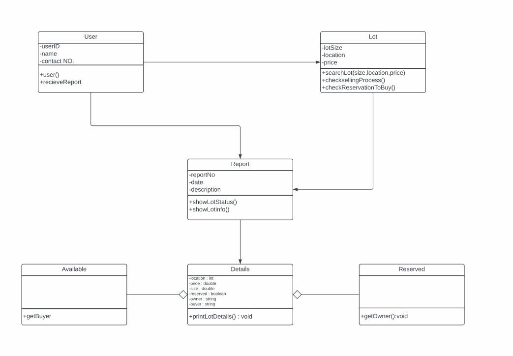 Solved PLEASE HELP MAKE A JAVA PROJECT PROGRAM USING | Chegg.com