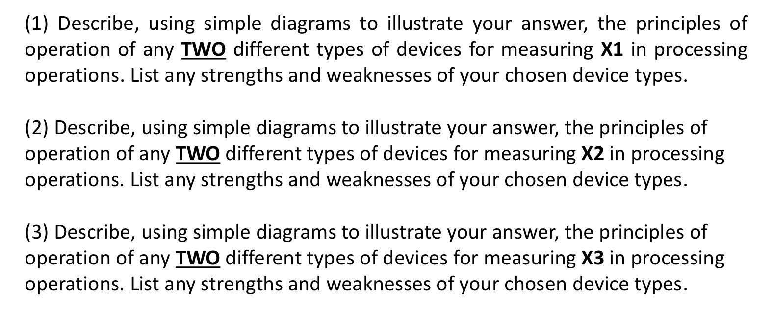 Solved (1) Describe, using simple diagrams to illustrate | Chegg.com