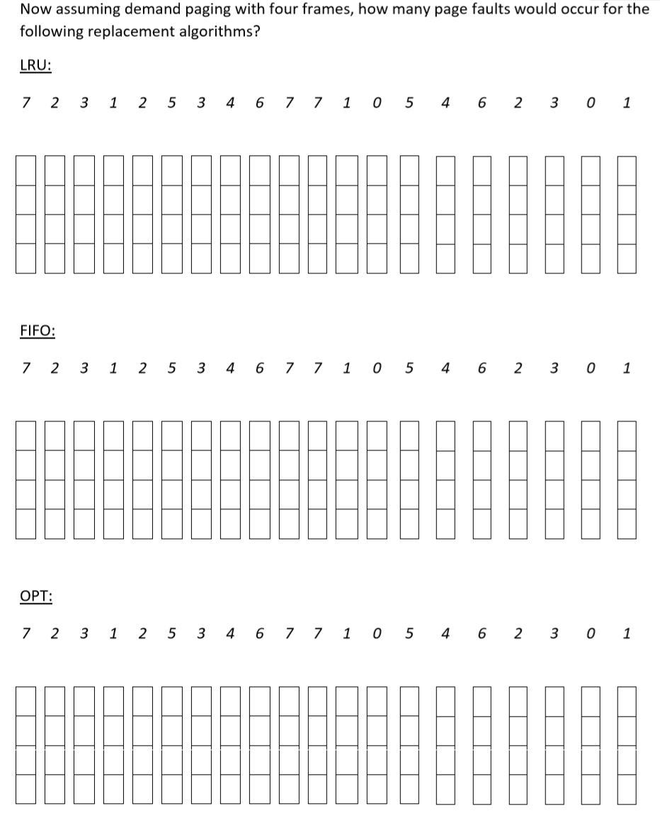 page-replacement-algorithms-3-geeksforgeeks