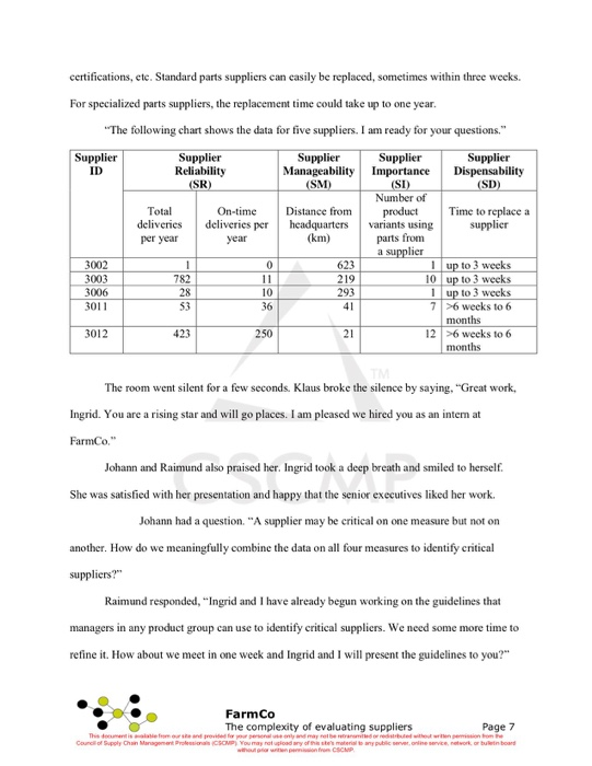 Solved I Have Attached The Case Study Below B. | Chegg.com