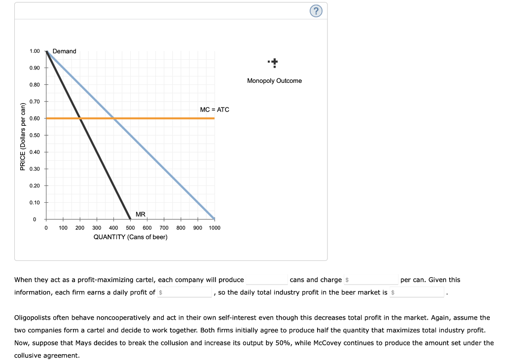 Solved 2. Deviating from the collusive outcome Mays and | Chegg.com