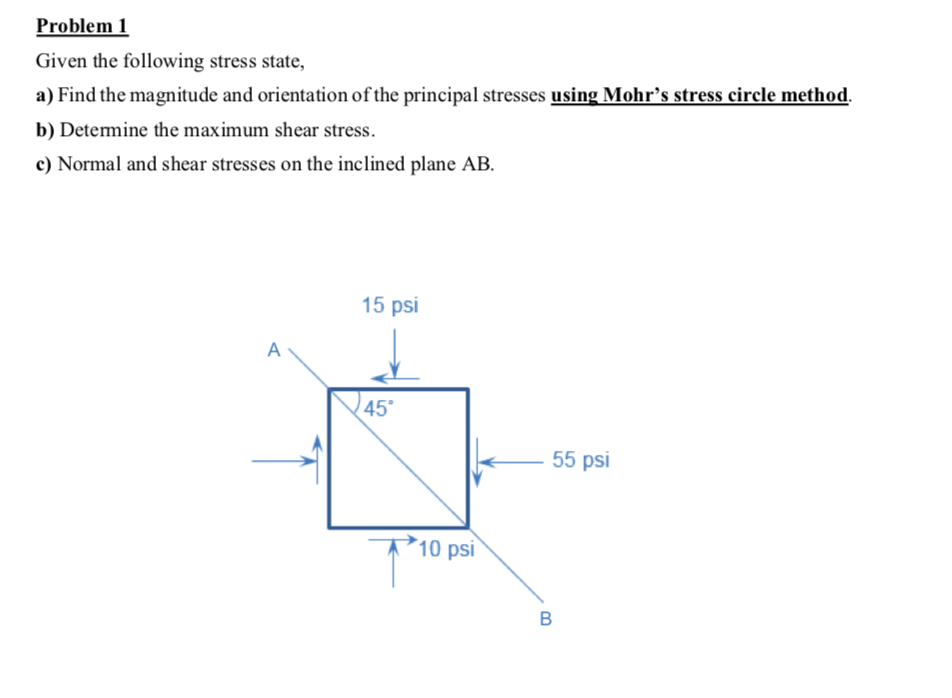 Solved Problem 1 Given The Following Stress State, A) Find | Chegg.com