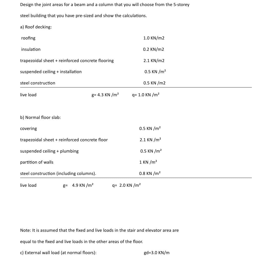 Design the joint areas for a beam and a column that