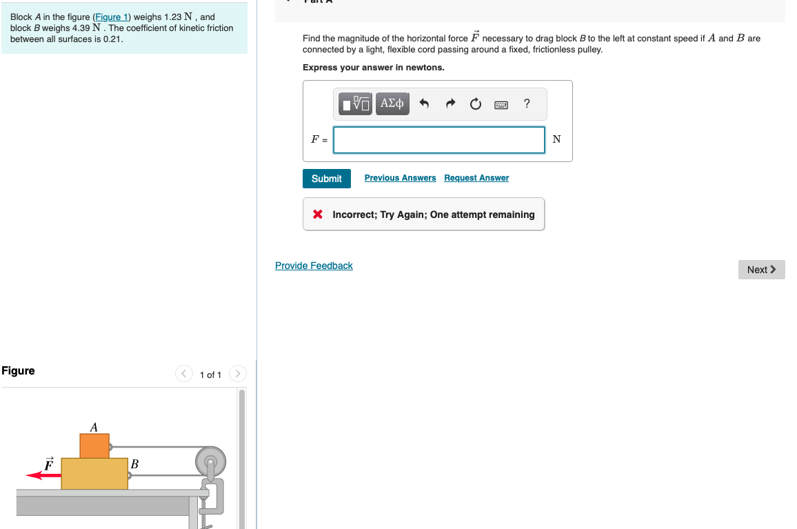 Solved Block A In The Figure (Figure 1) Weighs 1.23 N, And | Chegg.com