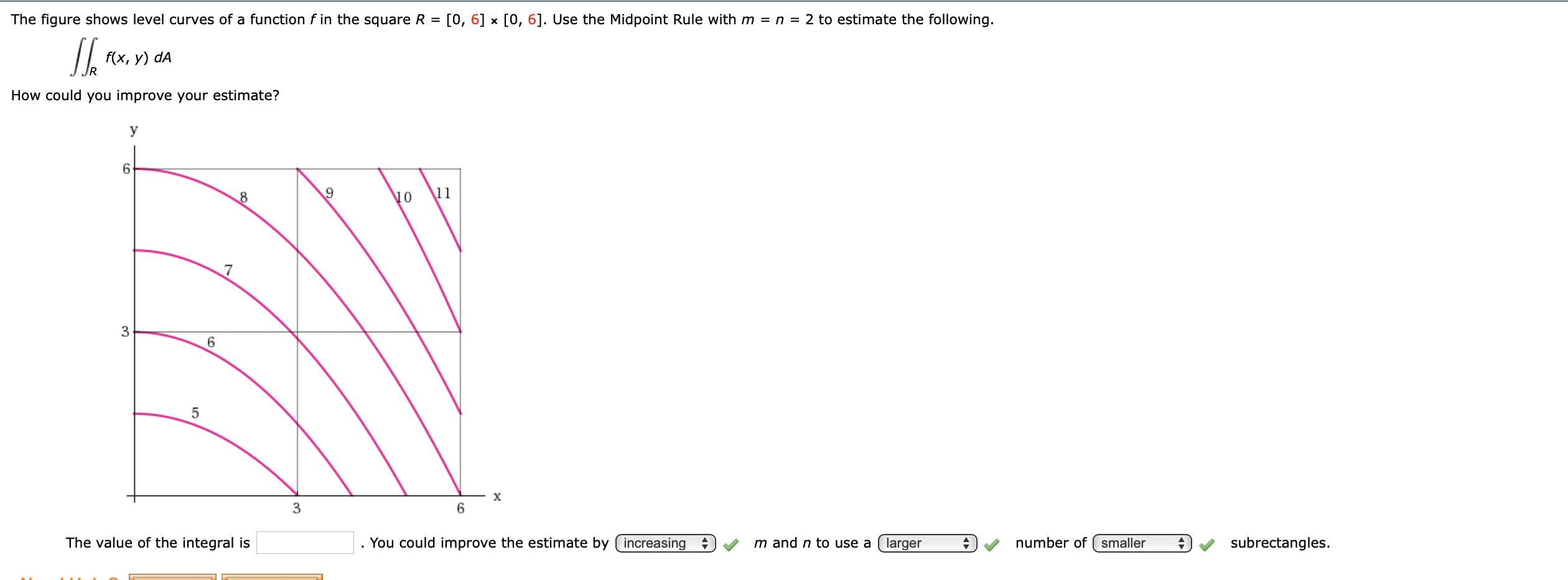 Solved The figure shows level curves of a function f in the | Chegg.com