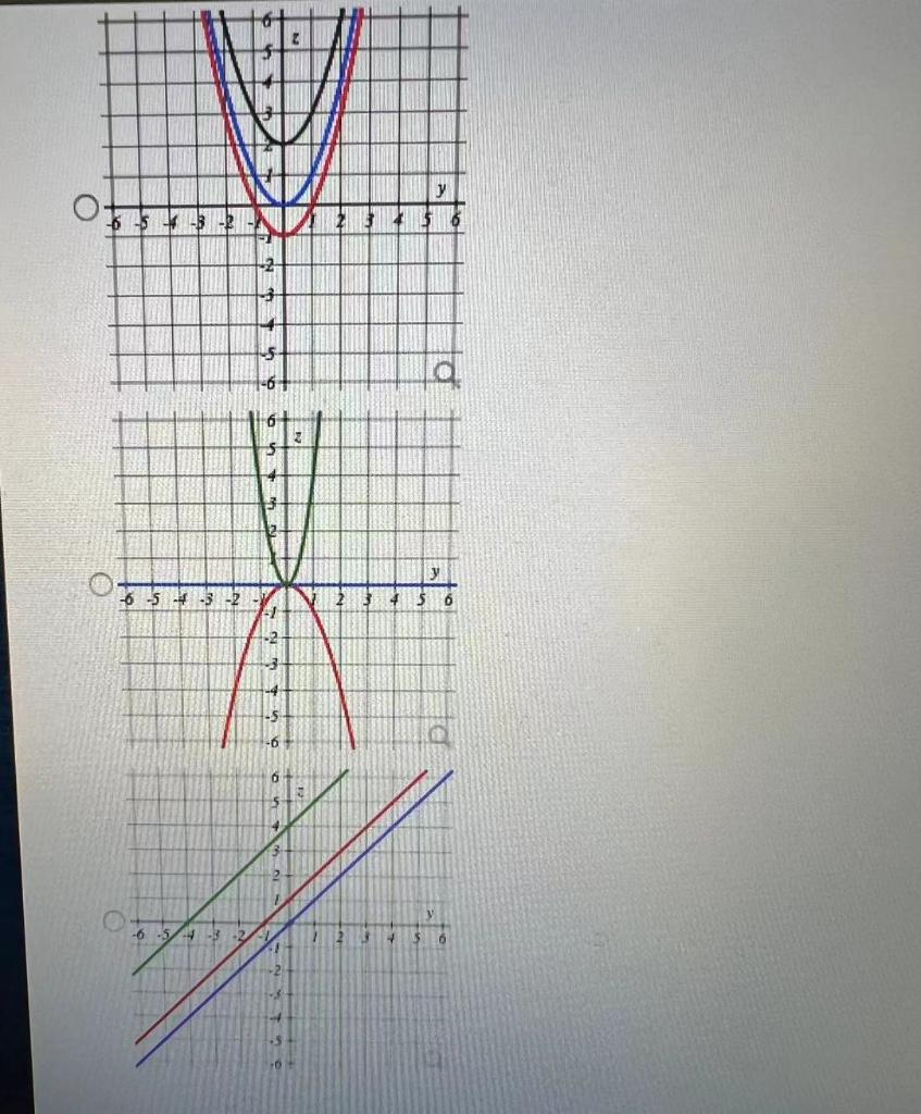 Solved Consider The Graph Below 1 5 1 0 5 0 0 5 1 1 5 X Chegg Com