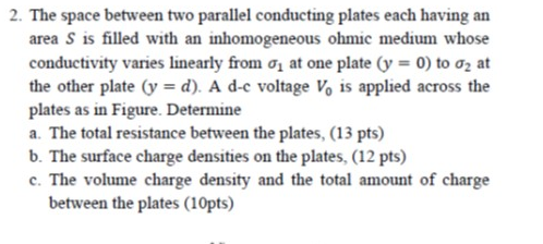 Solved 2. The space between two parallel conducting plates | Chegg.com