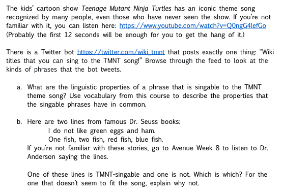 Theme Song, TMNT Wiki