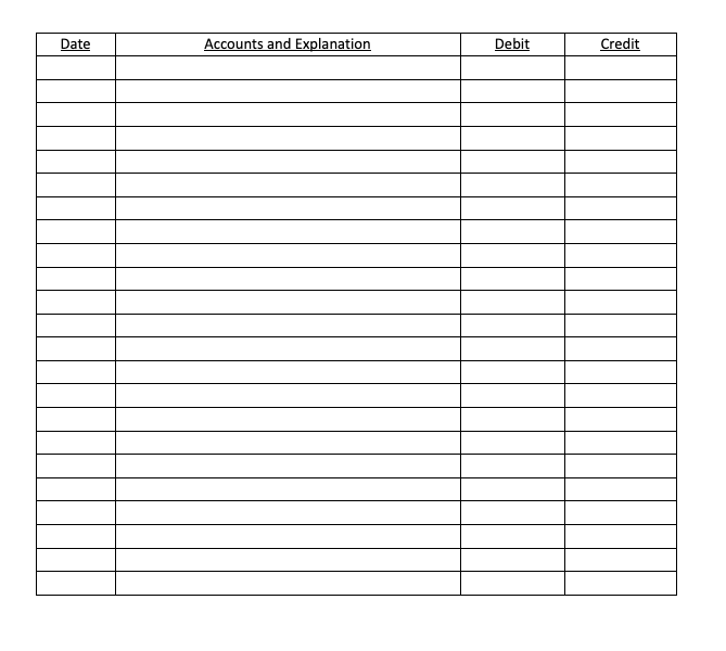 Solved Name: Prepare closing entries from the following | Chegg.com