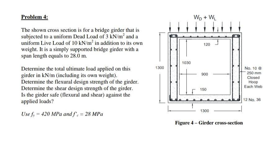 Solved Problem 4: Wp + WL The shown cross section is for a | Chegg.com