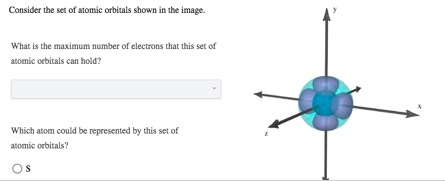 Solved Consider the set of atomic orbitals shown in the | Chegg.com