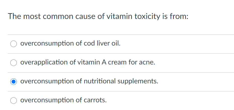 Solved The most common cause of vitamin toxicity is from: | Chegg.com