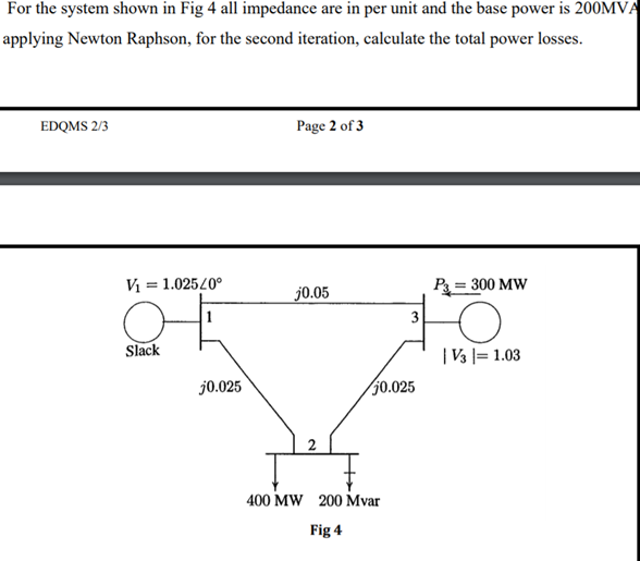 For the system shown in Fig 4 all impedance are in | Chegg.com