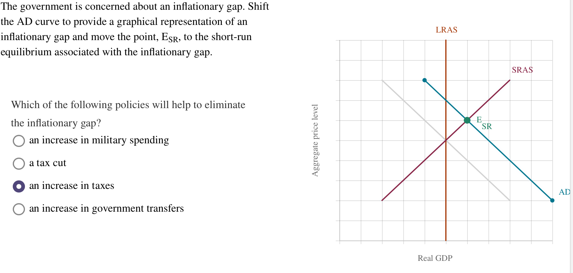 Solved The Government Is Concerned About An Inflationary 