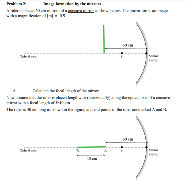 Solved Problem 2: Image formation by the mirrors A ruler is | Chegg.com
