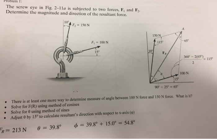 solved-2-determine-the-magnitude-of-the-resultant-for-vrogue-co