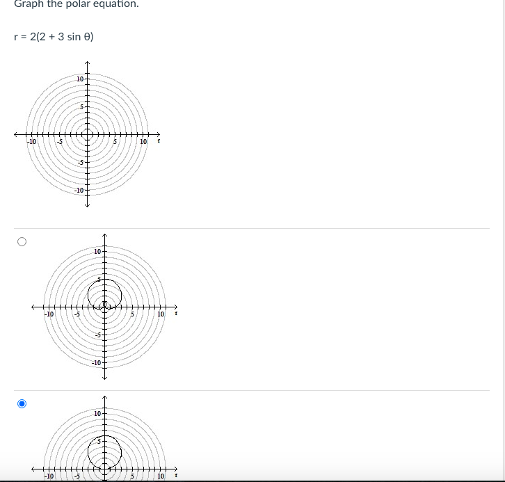 Solved For the given rectangular equation, write an | Chegg.com