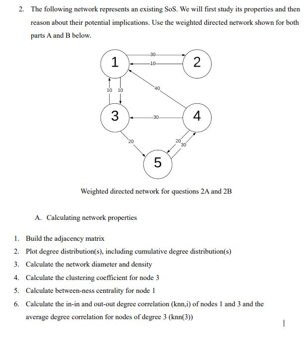 Solved 2. The following network represents an existing Sos. | Chegg.com