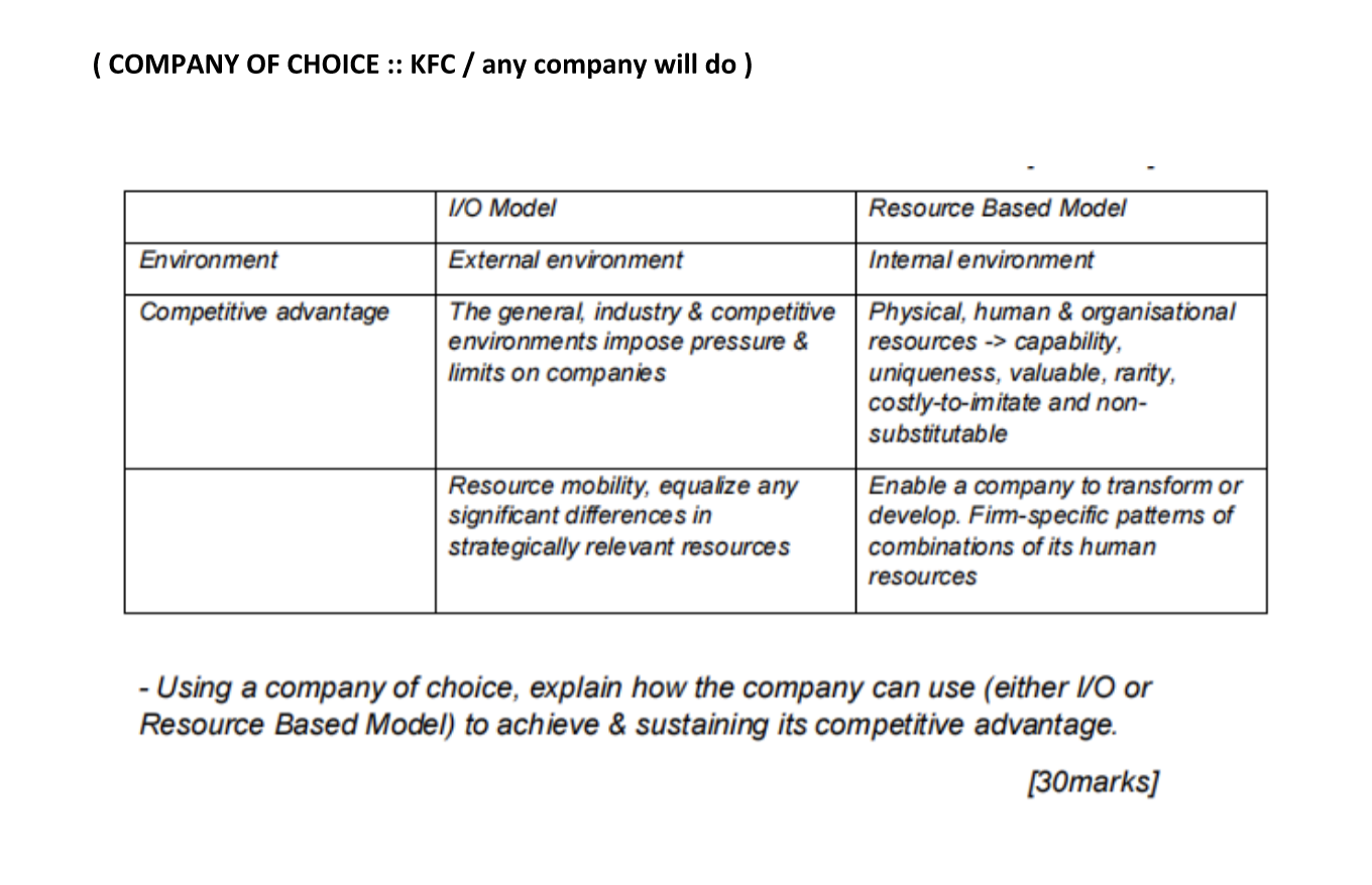 Solved (COMPANY OF CHOICE :: KFC / any company will do ) | Chegg.com