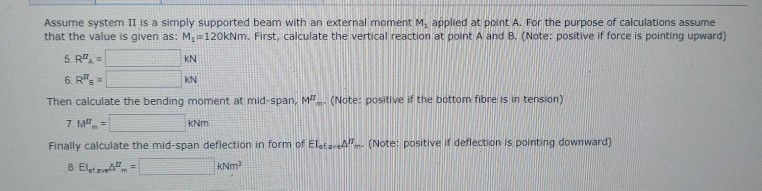 Solved Consider one span of a continuous beam has a | Chegg.com