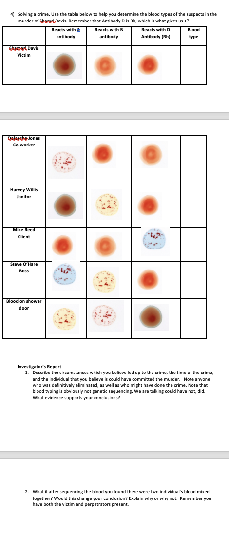Solved 4) Solving a crime. Use the table below to help you | Chegg.com