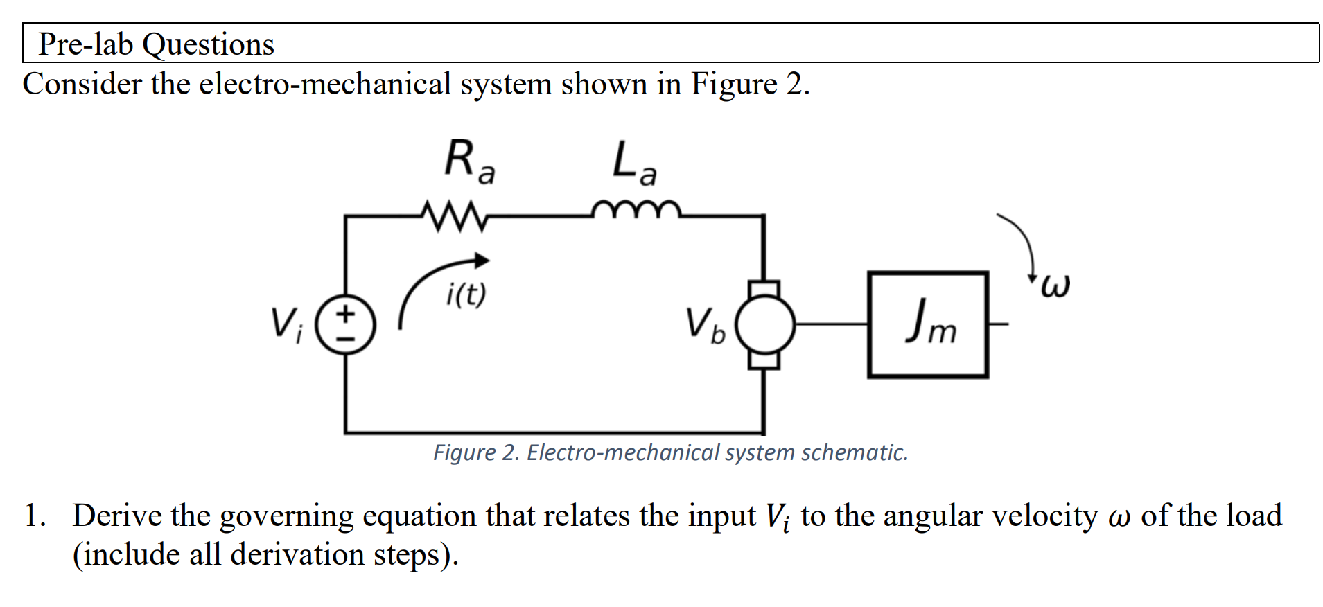 Solved Consider the electro-mechanical system shown in | Chegg.com