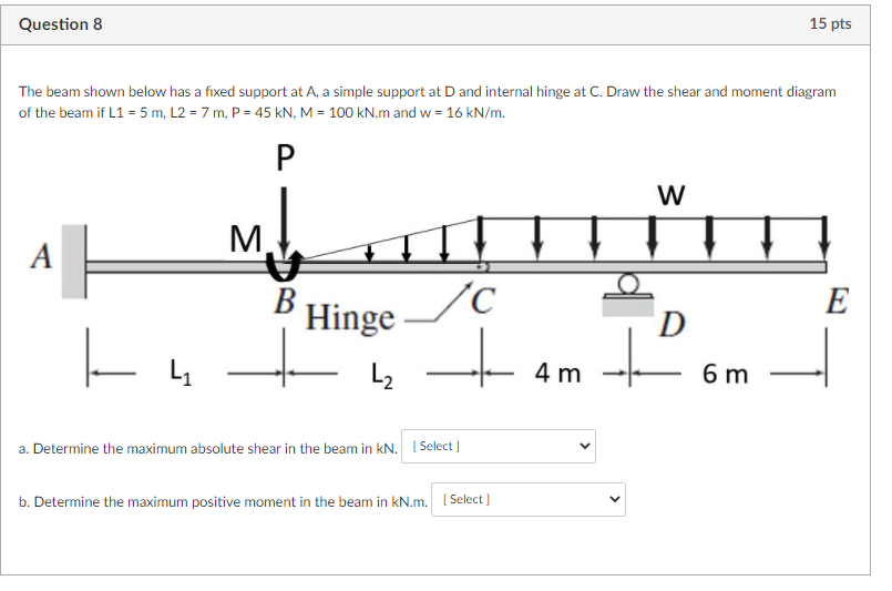 Solved Question 8 15 pts The beam shown below has a fixed | Chegg.com