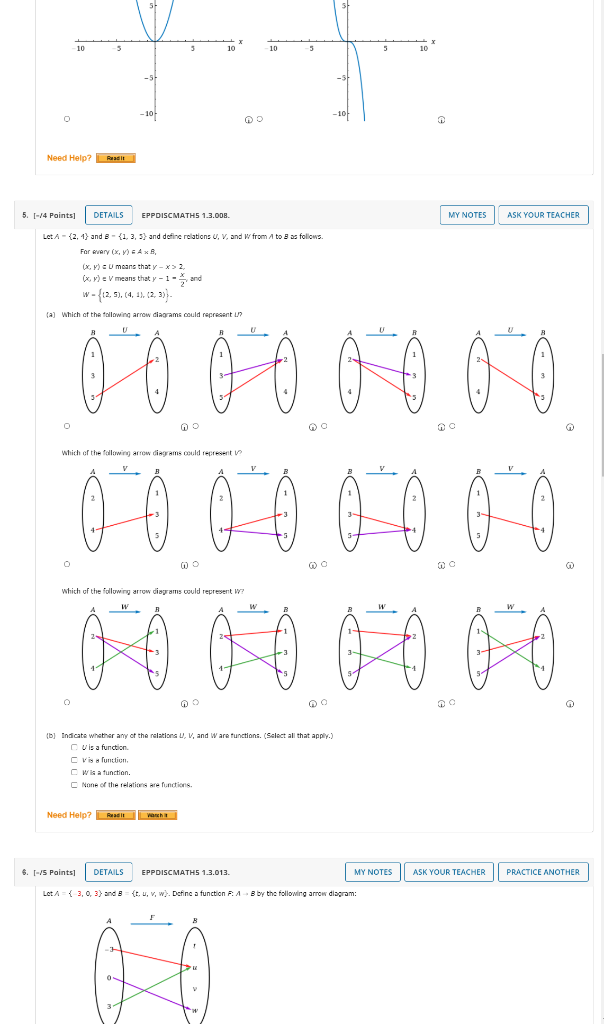 Solved 10 10 S 10 10 Need Help Read 5 14 Points De Chegg Com