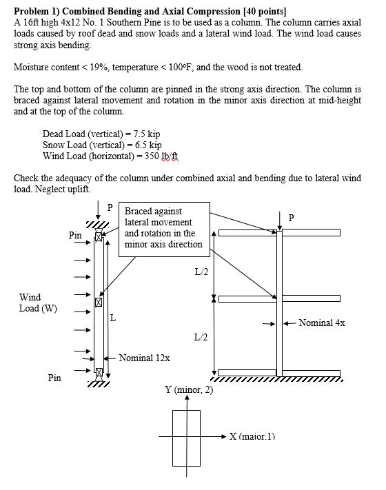 Problem 1) Combined Bending and Axial Compression (40 | Chegg.com