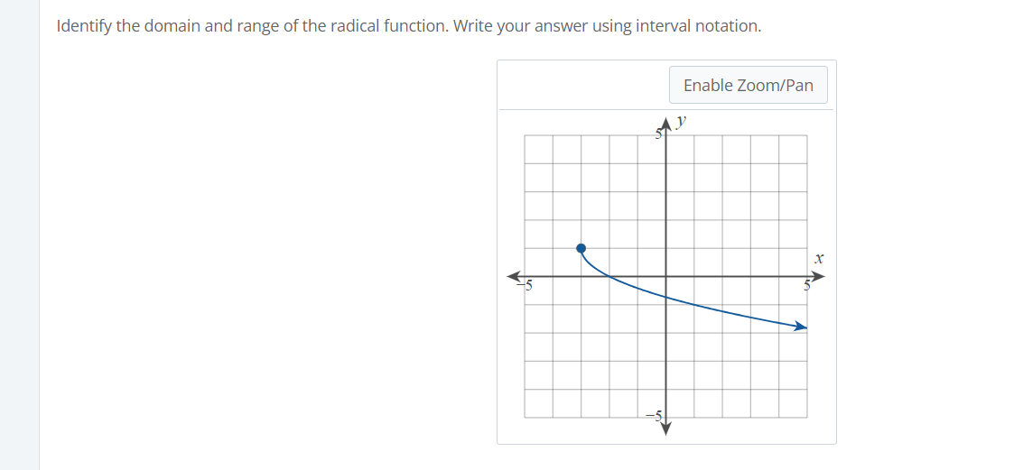 Solved Identify the domain and range of the radical | Chegg.com