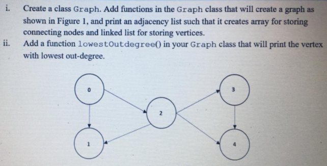 Solved i. Create a class Graph. Add functions in the Graph | Chegg.com