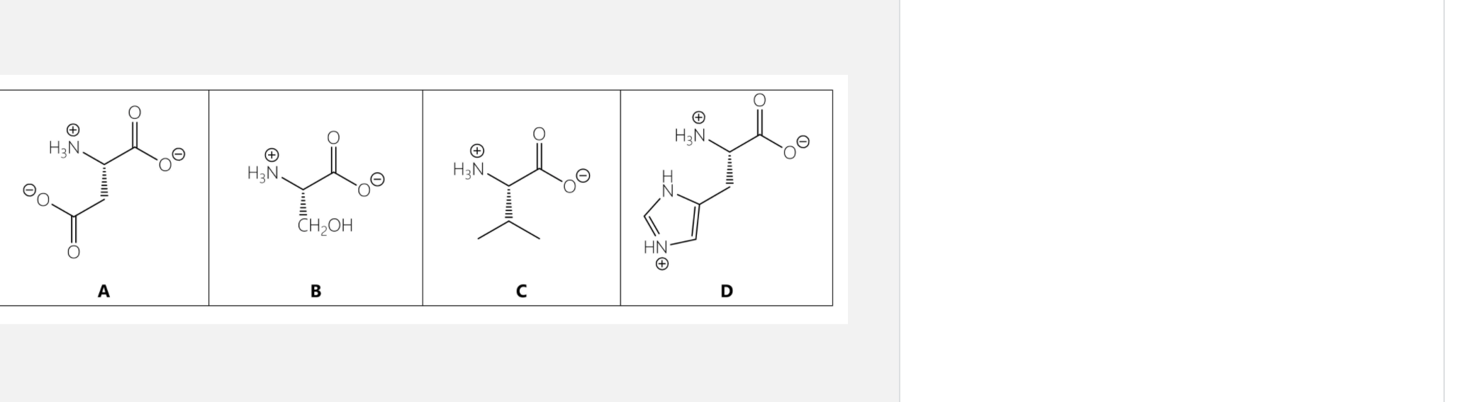 Solved Using the structures of the amino acids shown >> HERE | Chegg.com