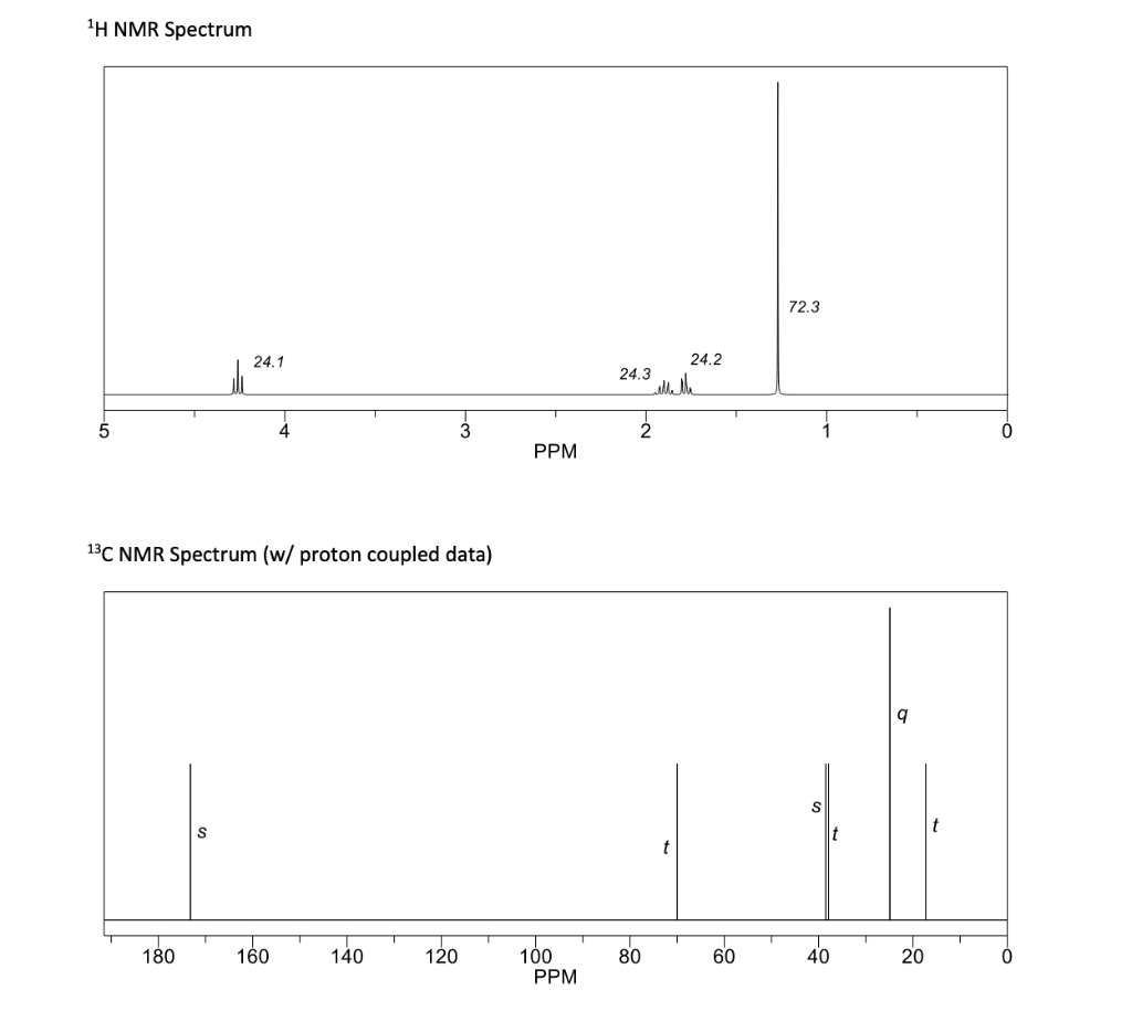 \( { }^{1} \mathrm{H} \) NMR Spectrum
\( { }^{13} \mathrm{C} \) NMR Spectrum (w/ proton coupled data)